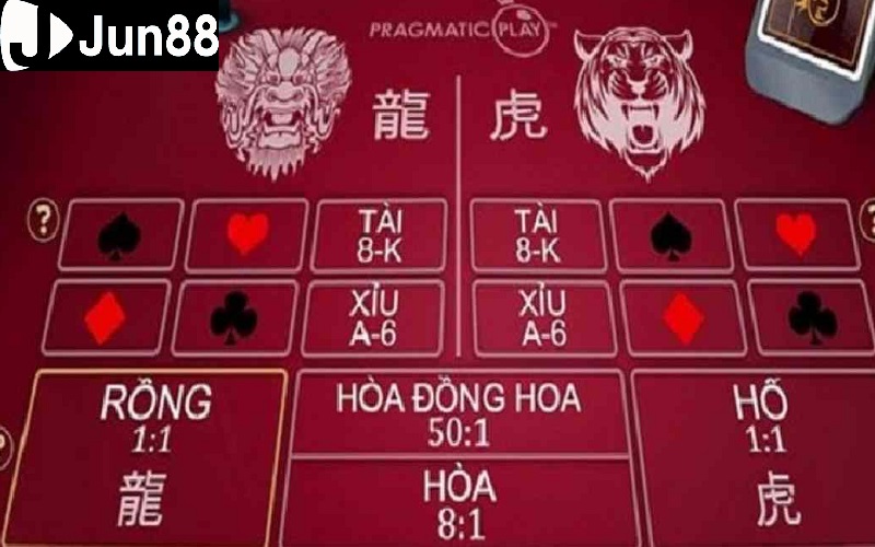 Luật chơi cơ bản cho Newbie